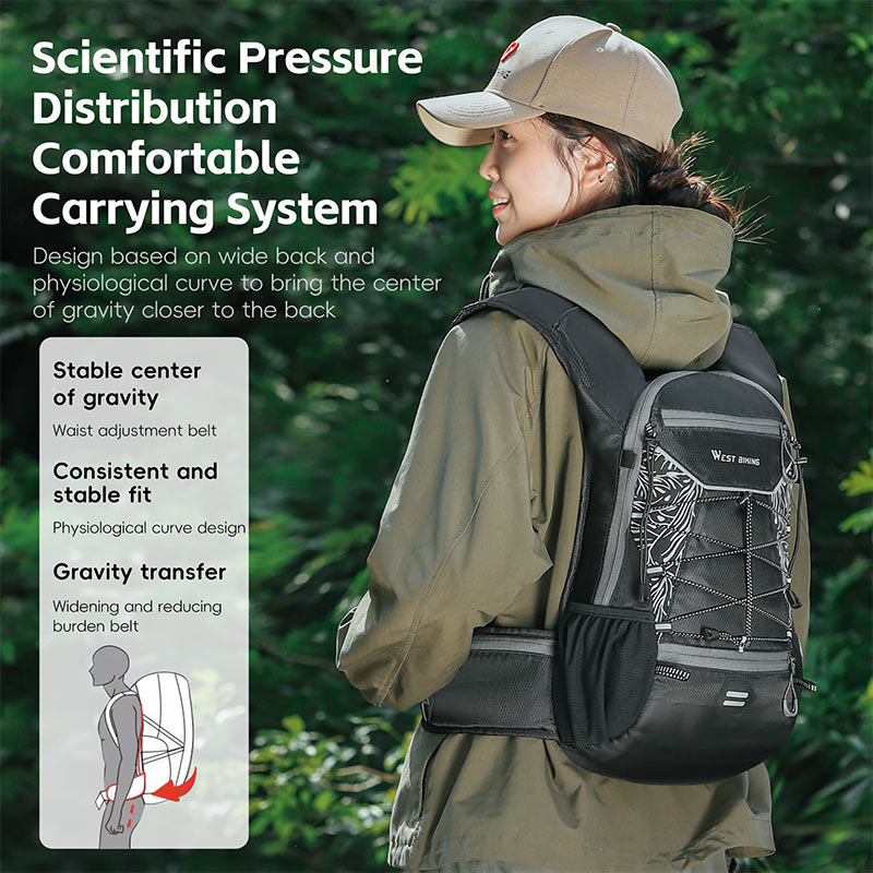 WEST BIKING 16L Bisiklet Sırt  - Cycling Commuter Backpack incelemesi ve fiyatı
